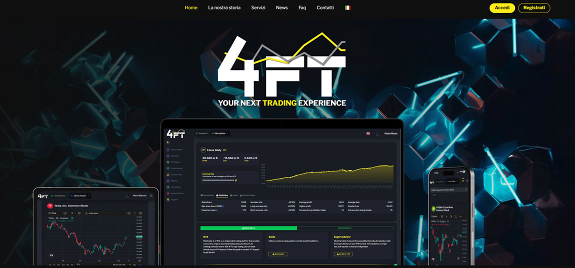 tradingalgoritmico-tradingautomatico-4ftinvest