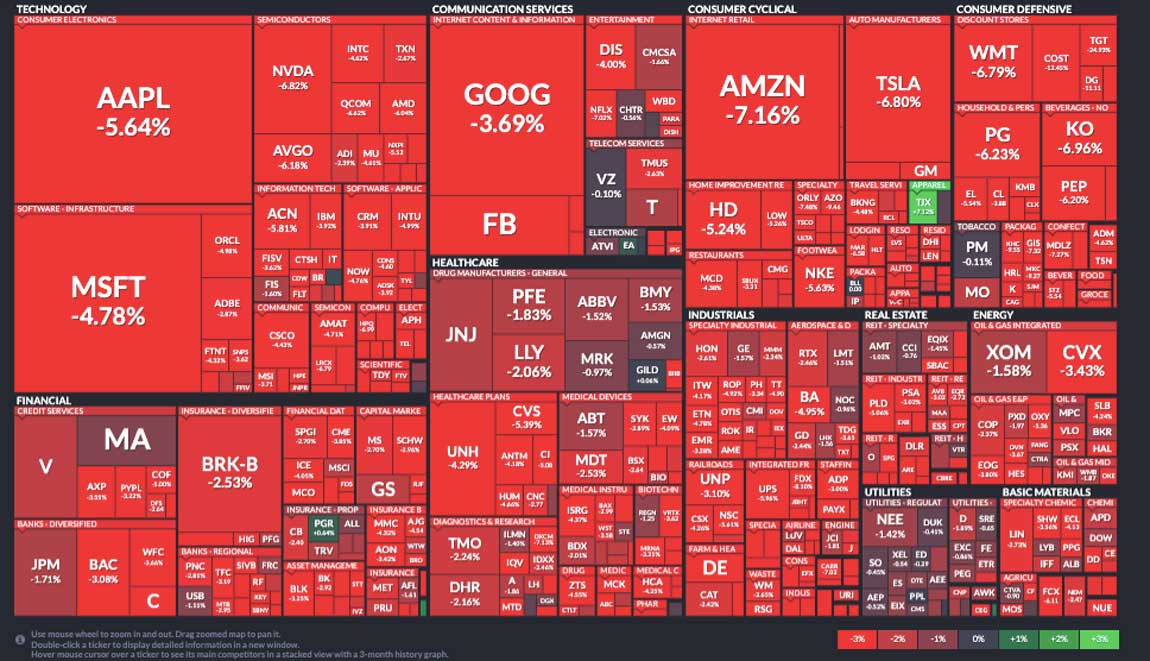 nasdaq-mercatiazionari-ribassi-stocksmarket